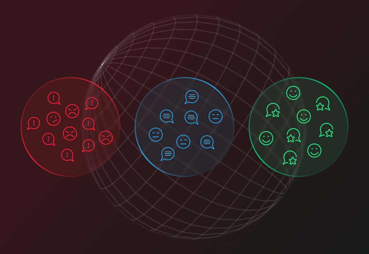 Analyze External Trust & Sentiment