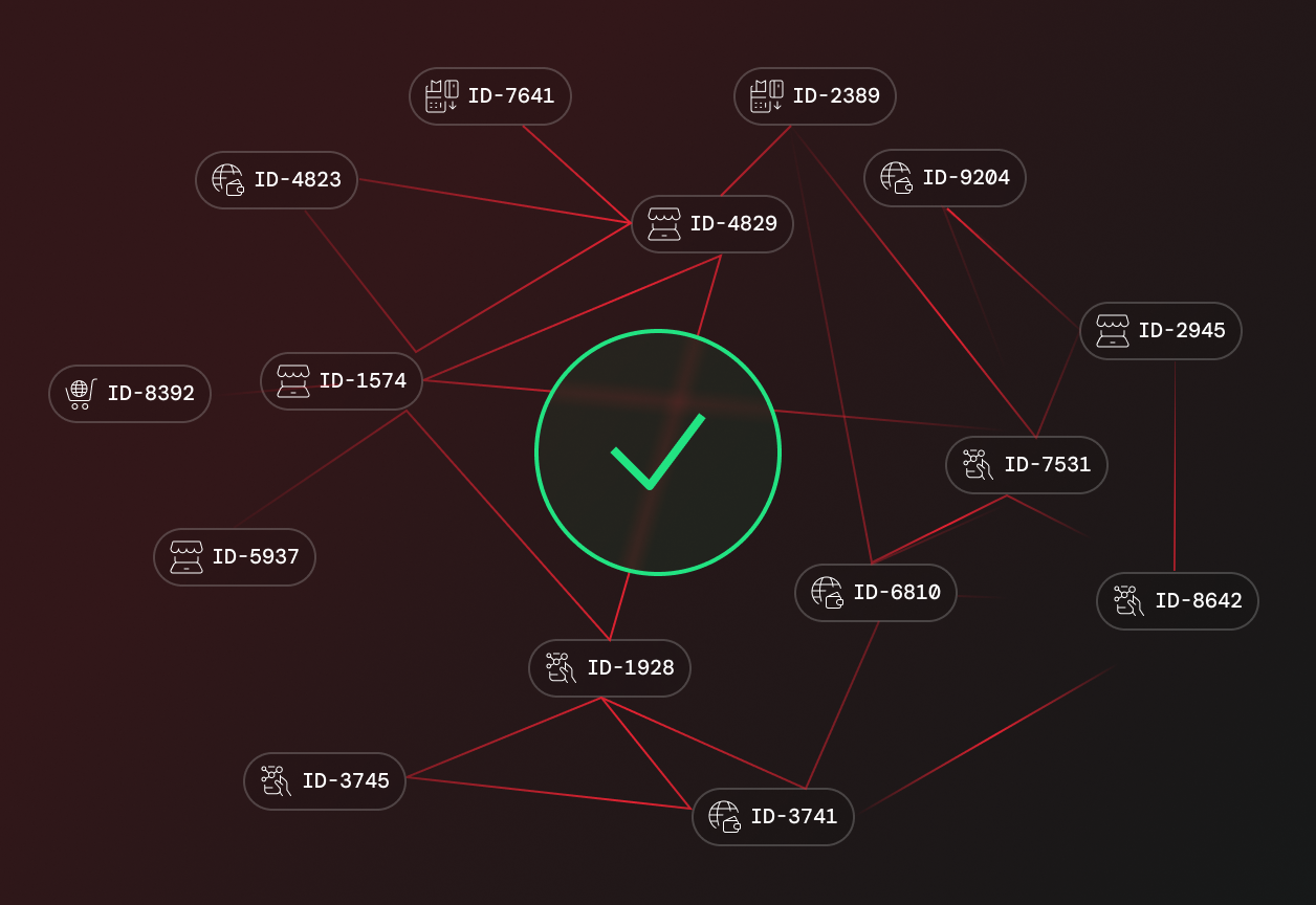 Automated Onboarding
