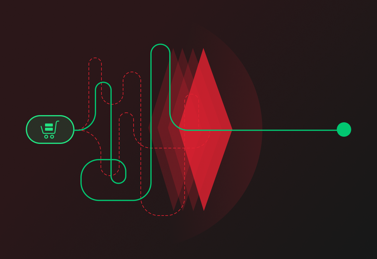 Scan Live Checkout Integrations