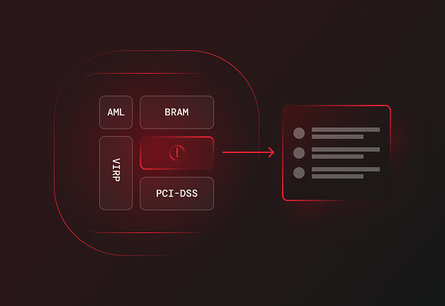 Proactive Risk & Violation Detection