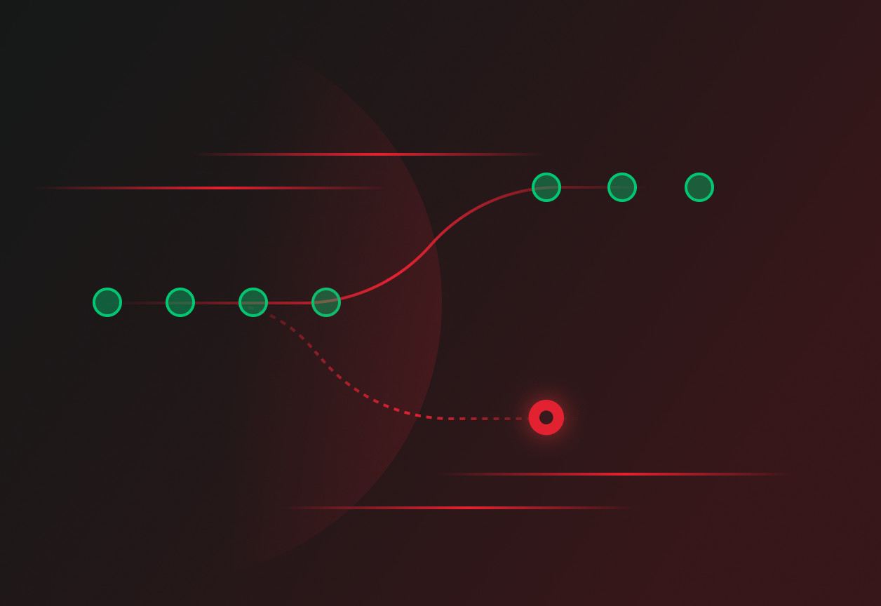 Cut decision delays by 85%