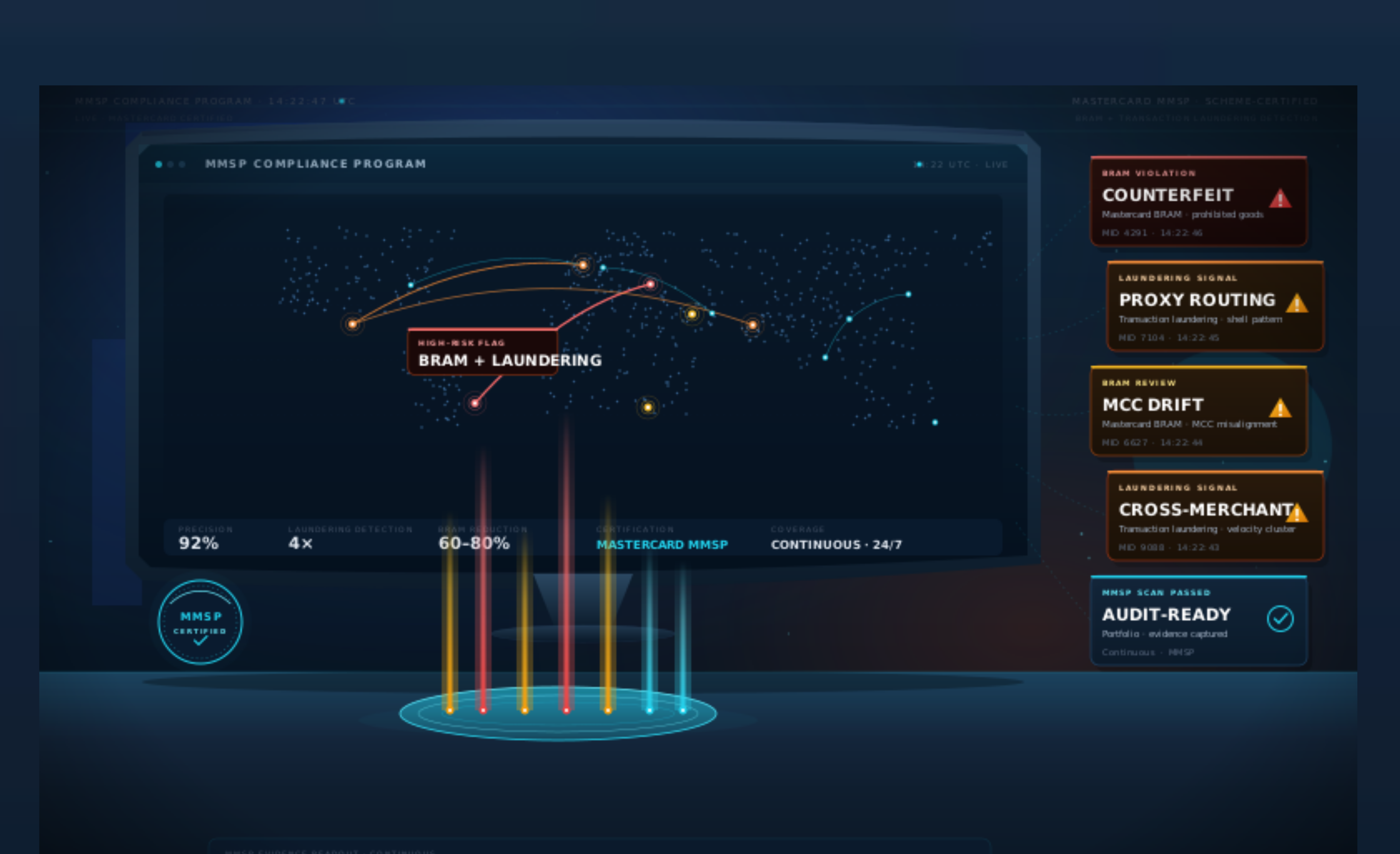 Case study background